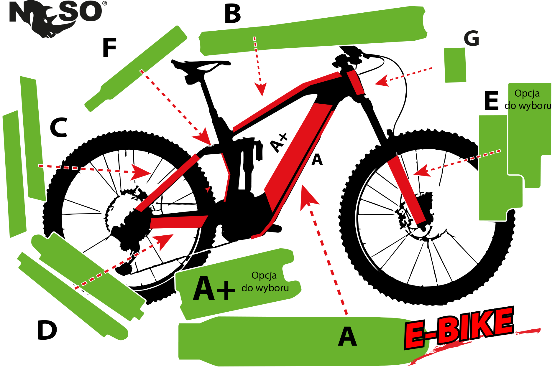 Schemat rozmieszczenia folii ochronnej e-bike DH i enduro NOSO ULTIMATE CPF-R